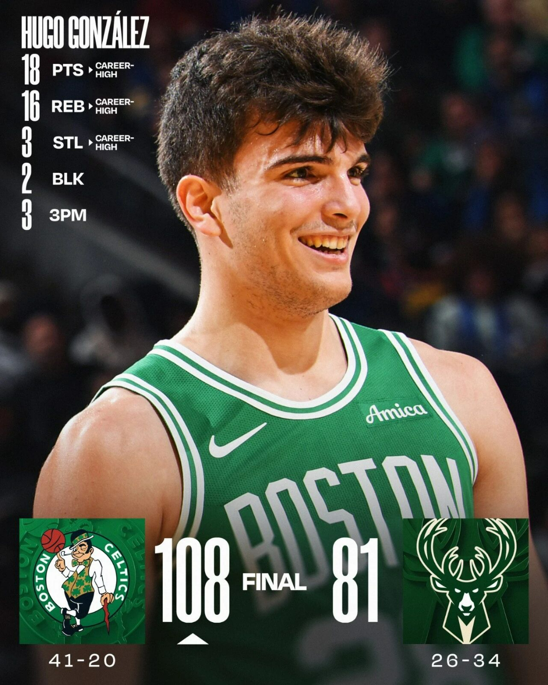 开云Kaiyun官网入口-又爆一个！单场轰下18分16篮板3抢断，28顺位啊，绿军眼光真毒辣